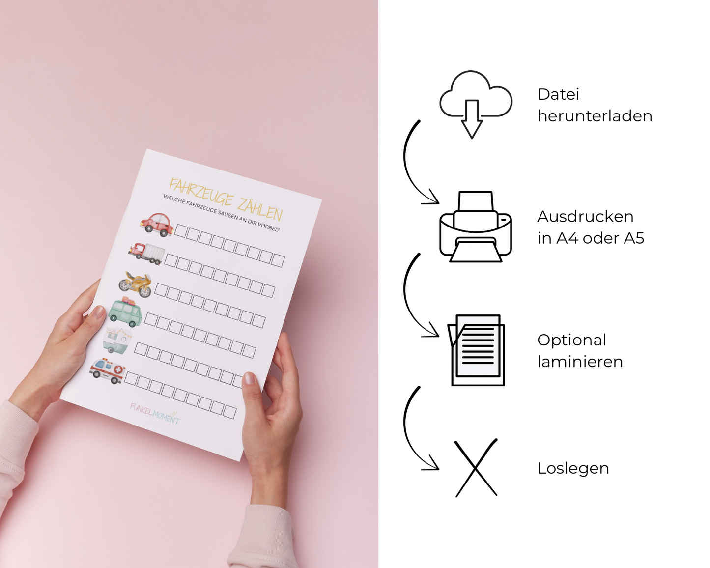 🚗 Zählst du das, was ich auch zähl‘? – Autofahrt