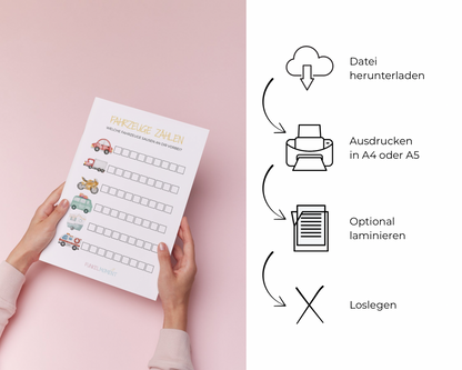 🚗 Zählst du das, was ich auch zähl‘? – Autofahrt