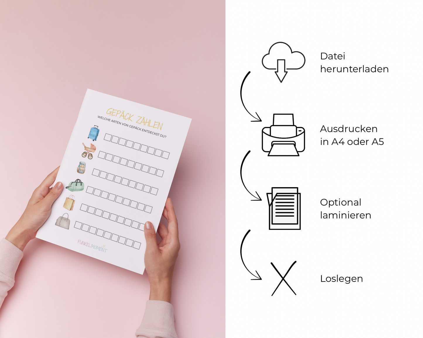 🚄 Zählst du das, was ich auch zähl‘? – Zugfahrt